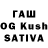 ТГК THC oil _dushnila